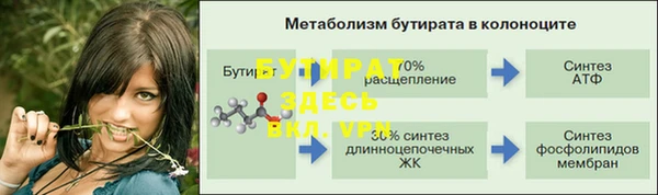 герыч Каменка